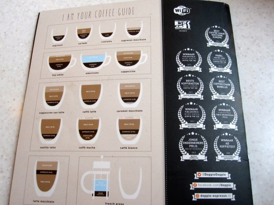 Coffee guide