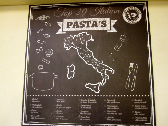 Learning about the regional pasta dishes